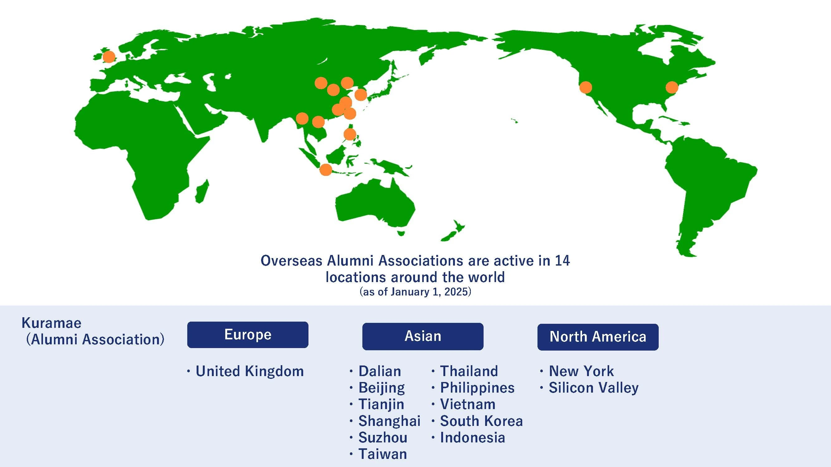 Overseas Alumni Associations