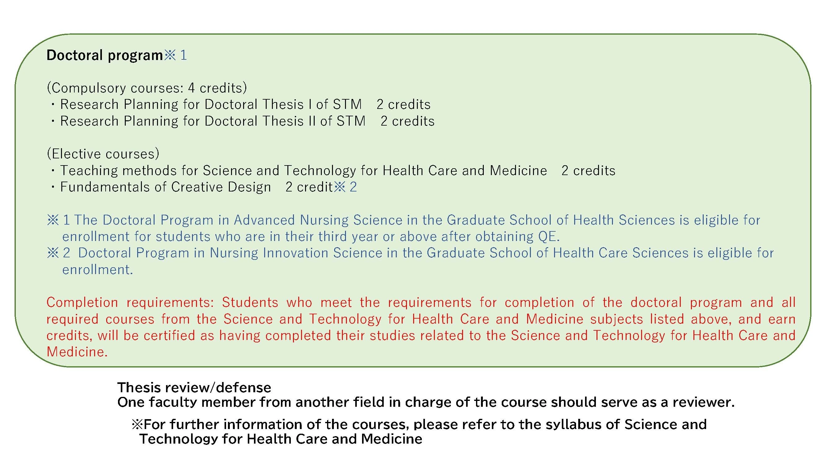 Completion requirements 2