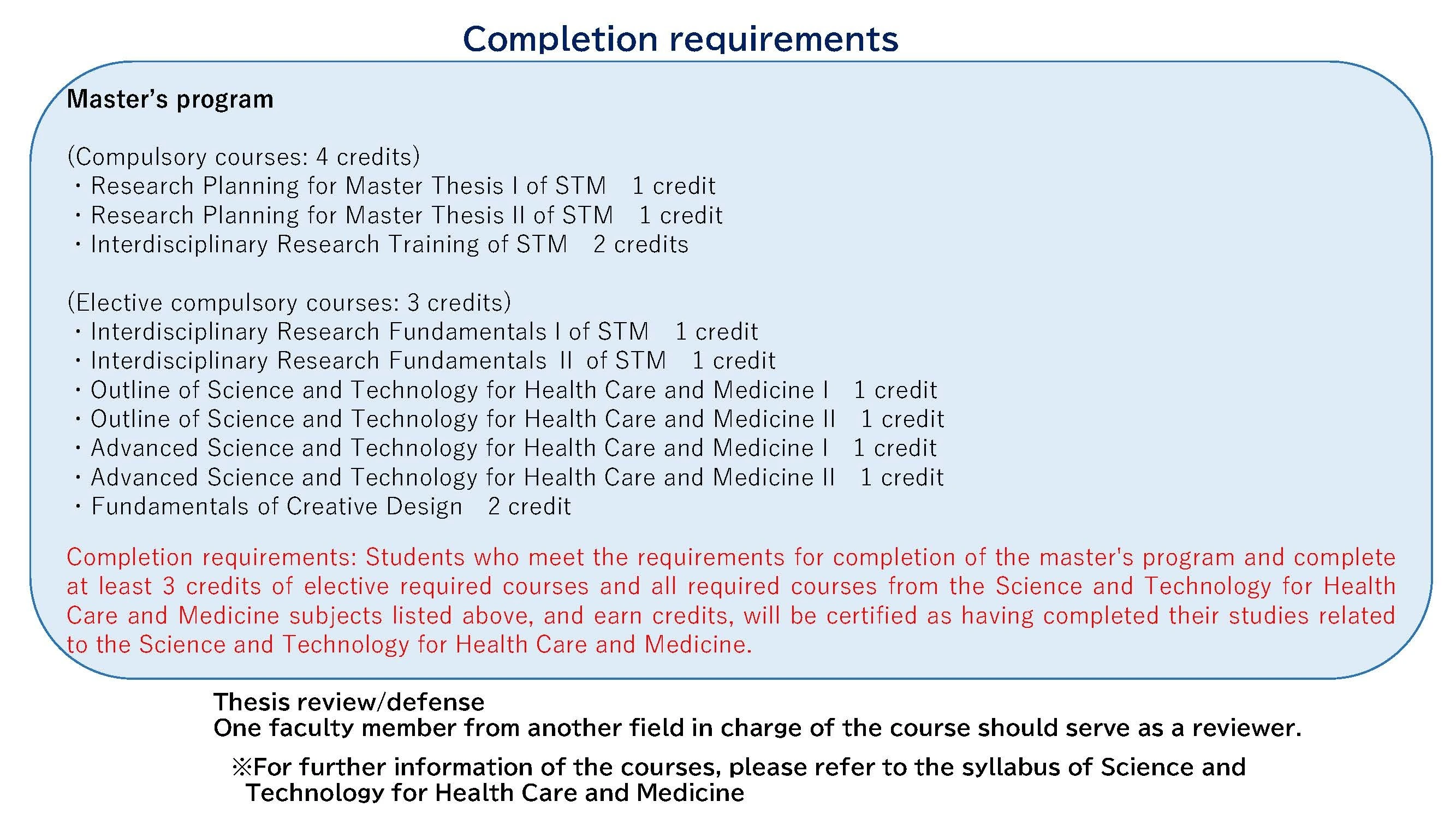 Completion requirements 1