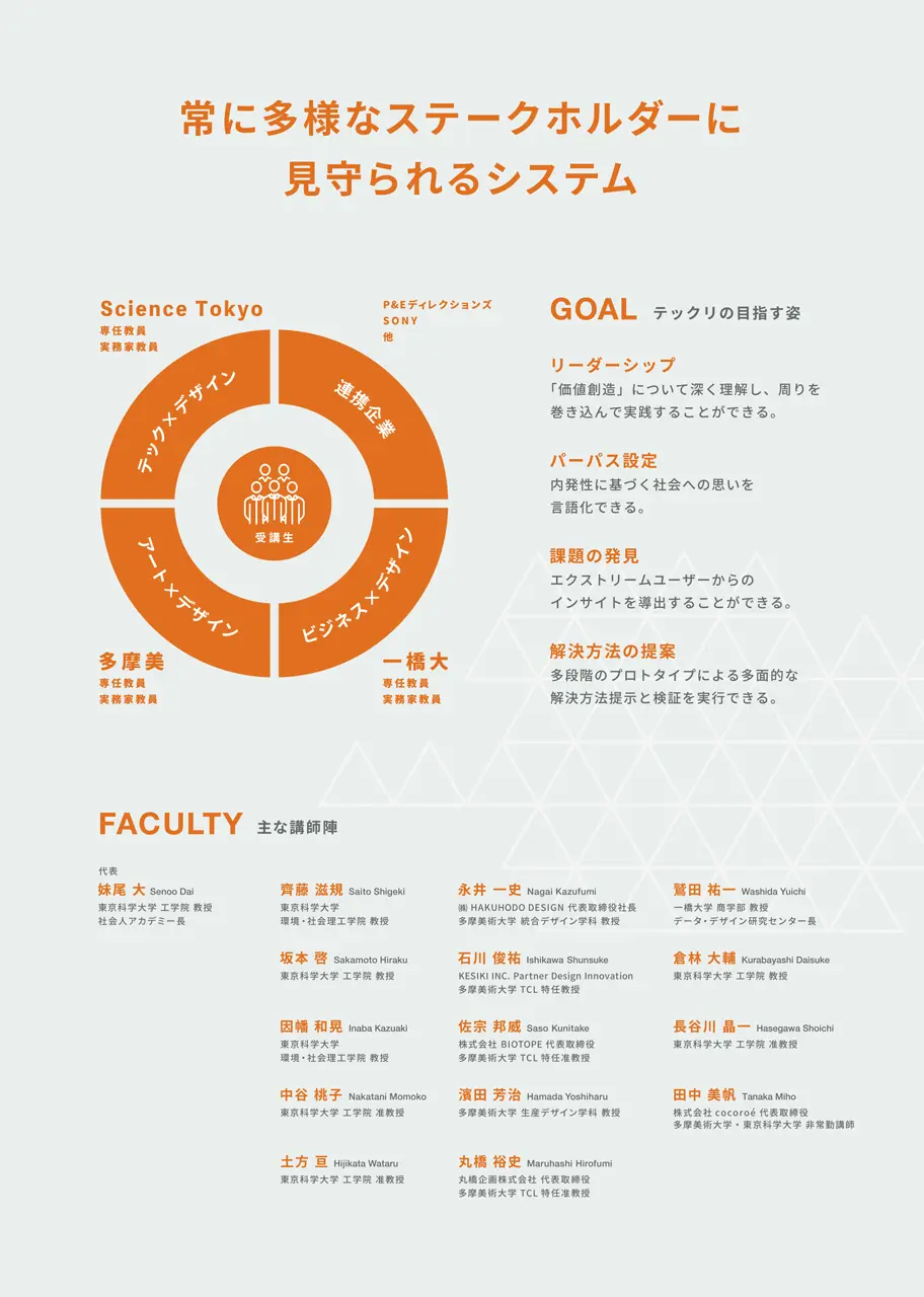 常に多様なステークホルダーに 見守られるシステム