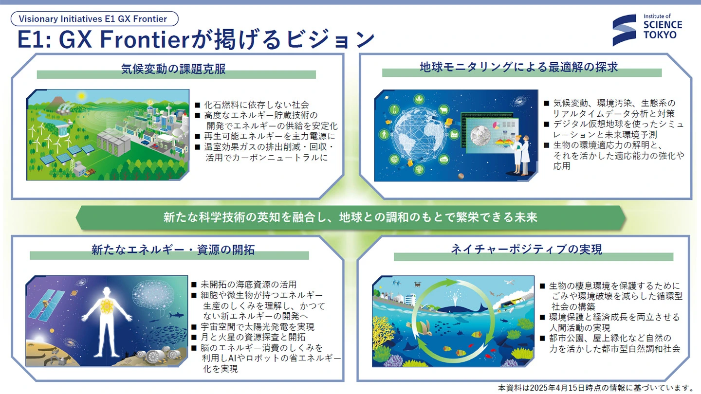 Visionary Initiatives E1 GX Frontier「グリーントランスフォーメーションで持続可能な未来を実現する」
