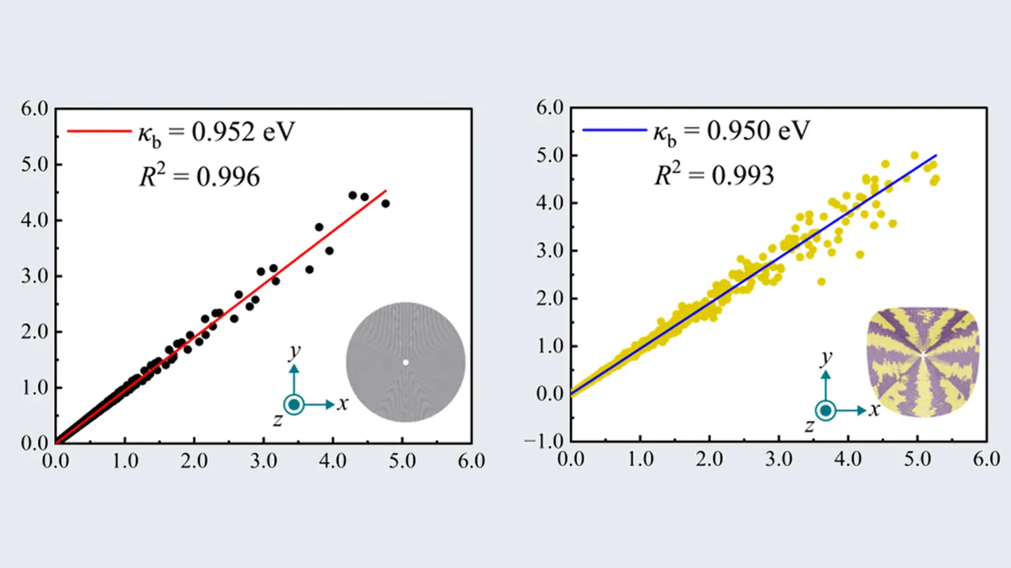 曲げ剛性解析の数理的アプローチの開拓 | Science Tokyo - 東京科学大学