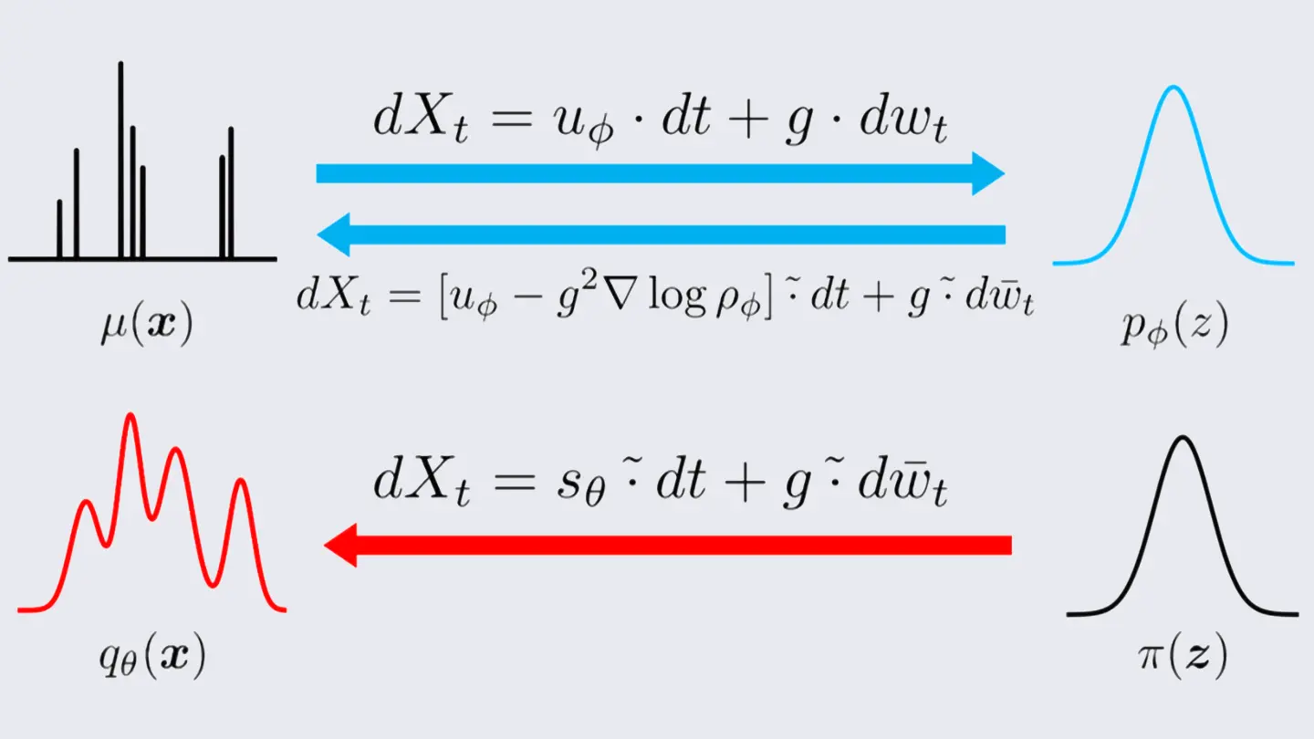 都市とグラスルーツ: 都市社会運動の比較文化理論 都市とグラスルーツ: 都市社会運動の比較文化理論 | マニュエル