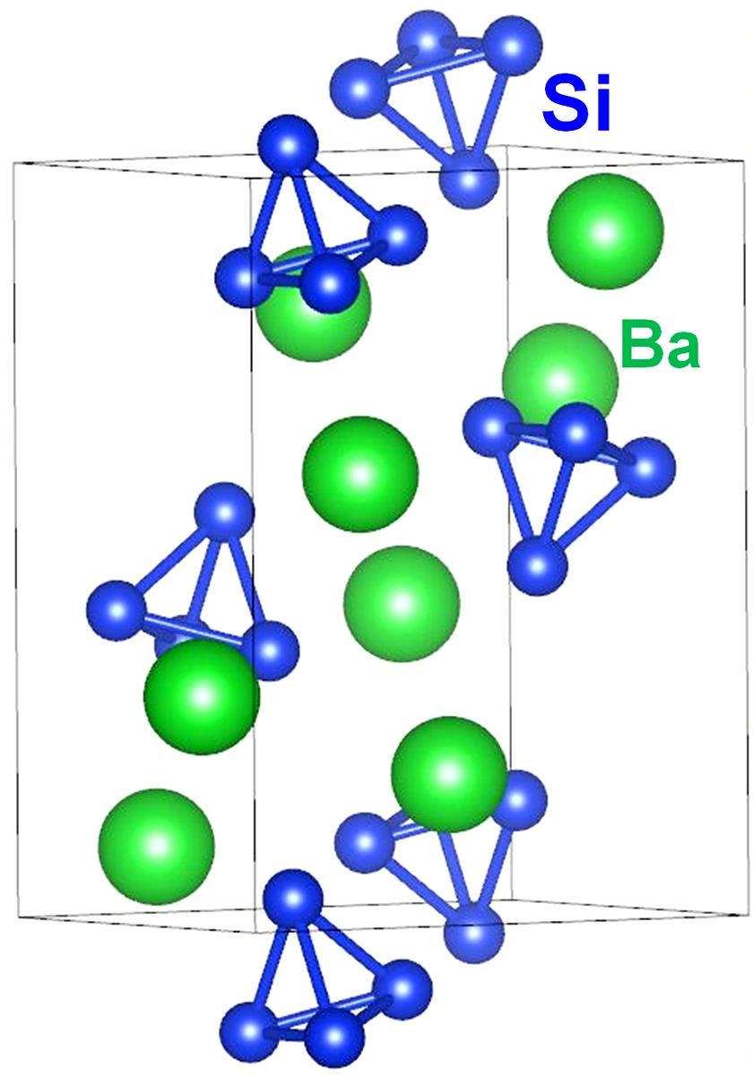 貴金属触媒を用いないで低温アンモニア分解を実現～BaSi2担体の採用で反応の壁を突破～