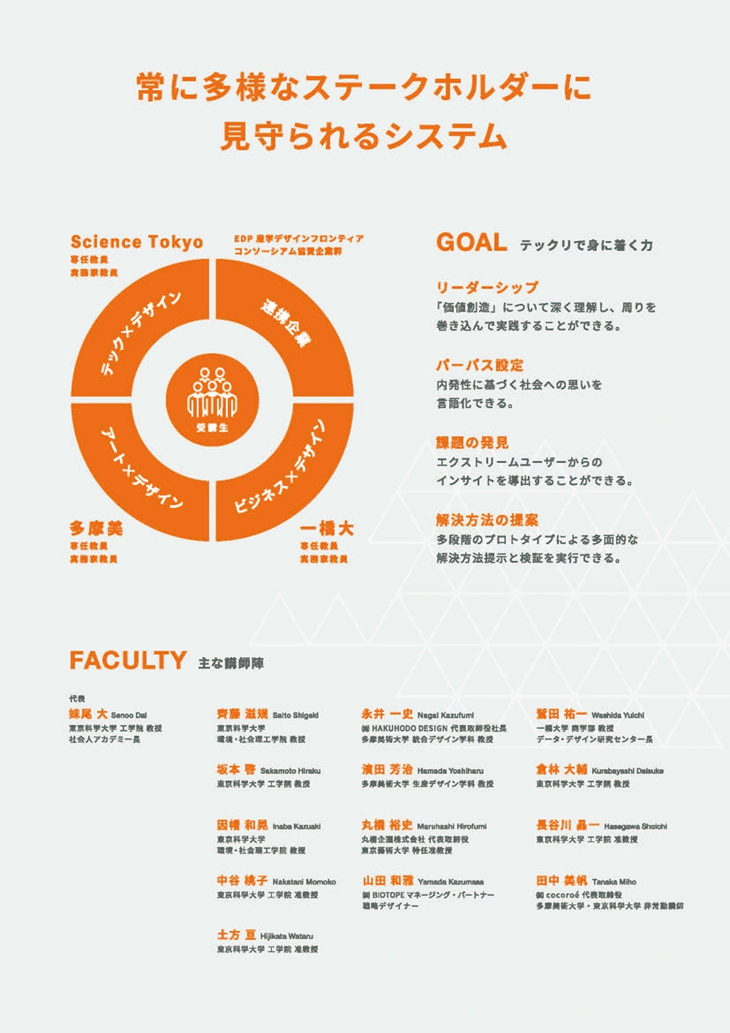 東京科学大学、多摩美術大学、一橋大学の3大学によるTechnology Creatives Program フライヤー