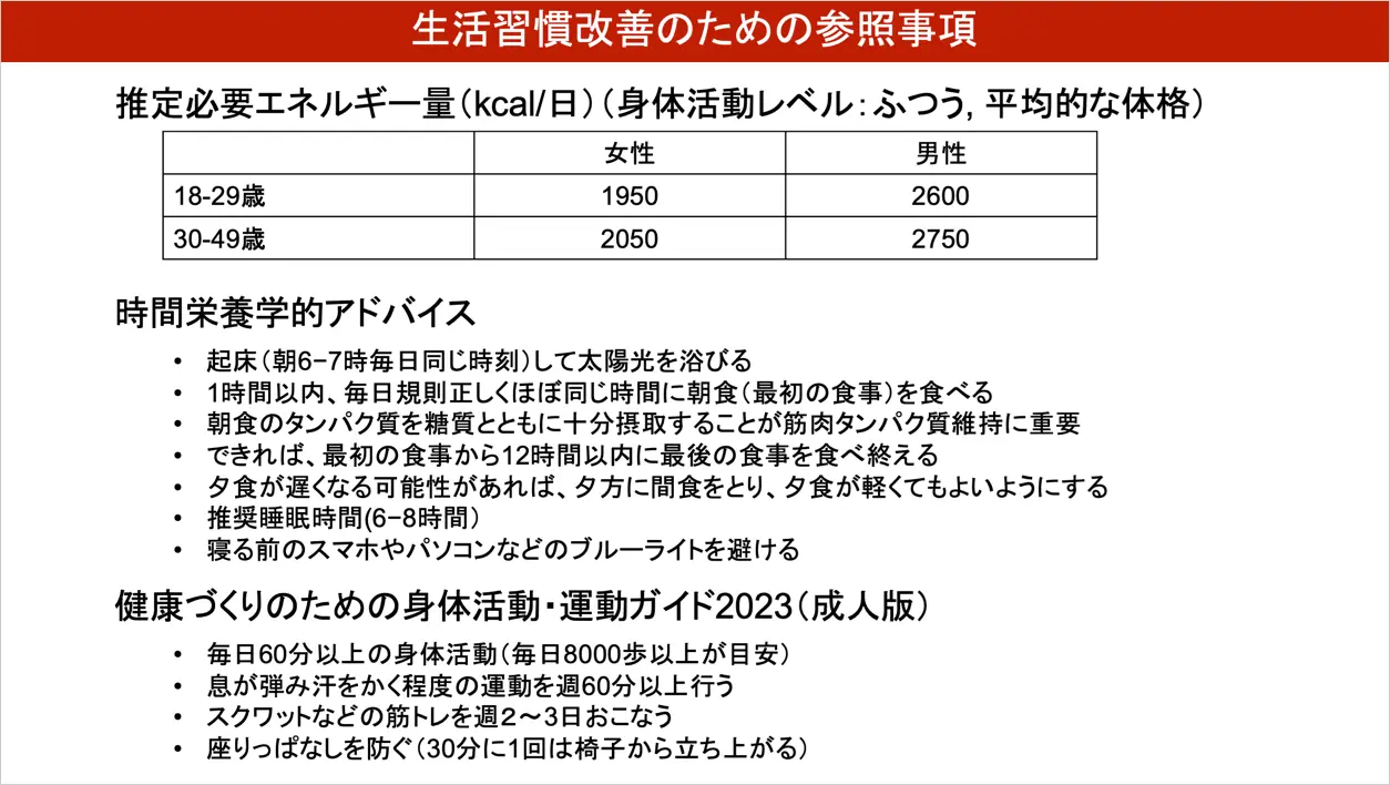 スライド：生活習慣改善のための参照事項